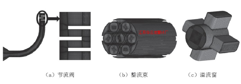 圖3 過(guò)流部件網(wǎng)格劃分Fig.3 Cross-flow component meshing